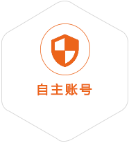 秦安到法国国际快递